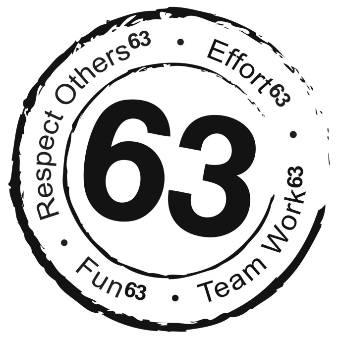 Cafe 63 Franchise for Sale Bundamba
