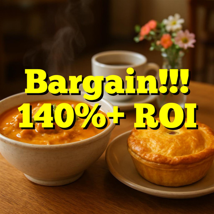 Cafe Shop & Takeaway Business for Sale Brisbane