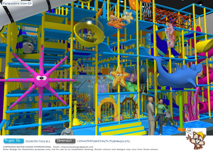 Childrens Playland and Cafe Business for Sale Canberra