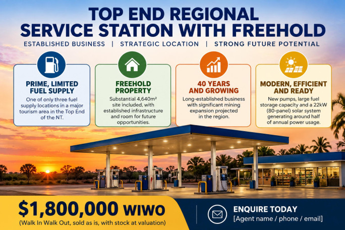 Regional Service Station for Sale Darwin 