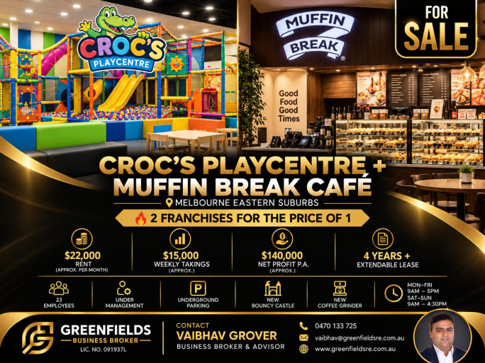 Crocs Playcentre Business for Sale Melbourne 