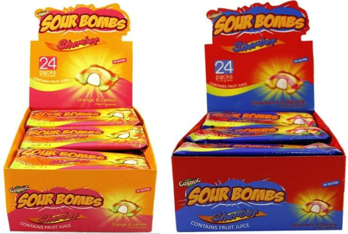 Confectionery Wholesale Run Business for Sale Sydney Confectionery Wholesale Run Business for Sale Sydney
