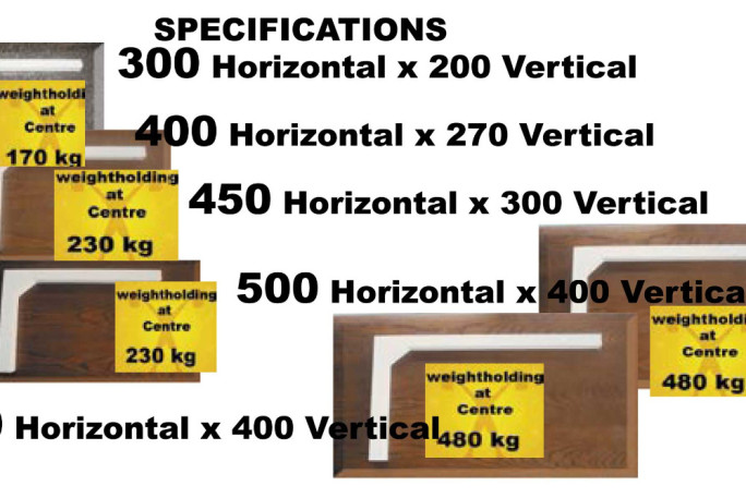 Shelf & Bracket Distribution Franchise for Sale Australia Anywhere 